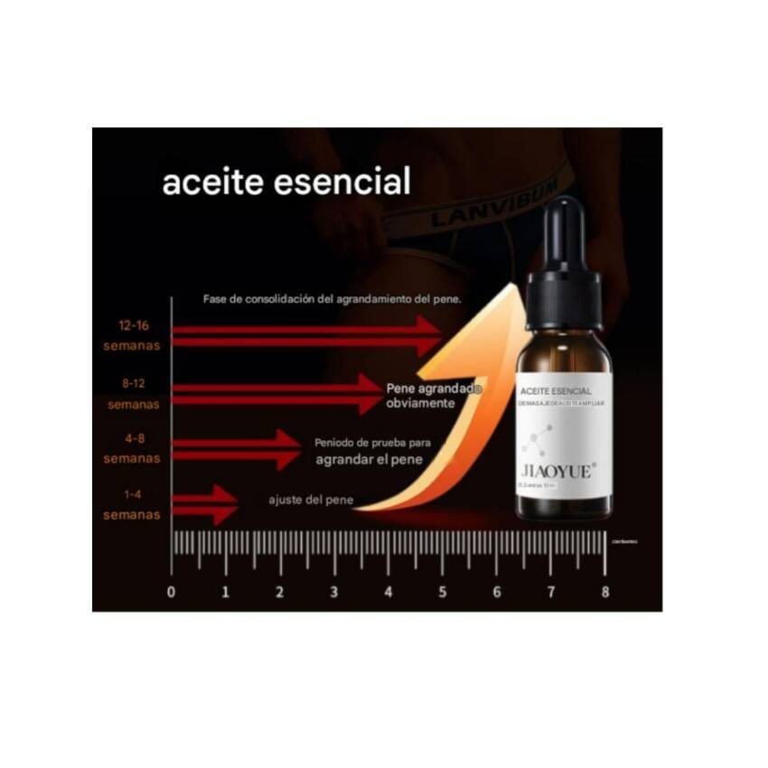 Aceite Lubricante Agrandador y potenciador Pene Hombre 10ml - Imagen 3