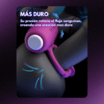 Anillo Vibrador Bosco LILO LL-B2412S - Imagen 3