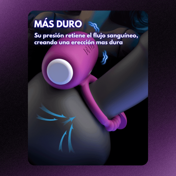 Anillo Vibrador Bosco LILO LL-B2412S - Imagen 3