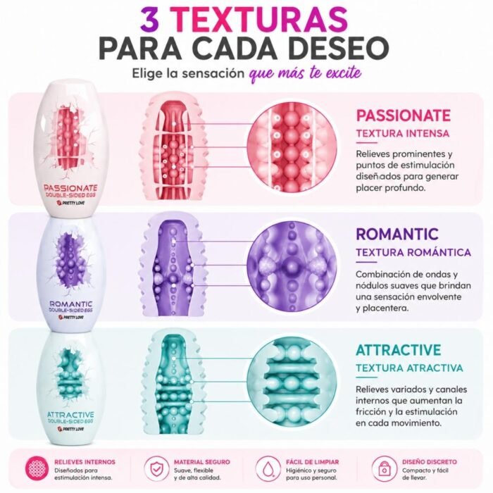 Huevo Masturbador Manual Pretty Love Texturizado - Imagen 5