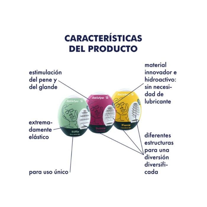 Huevo Masturbador Desechable + Lubricante Satisfyer Germany - Imagen 5