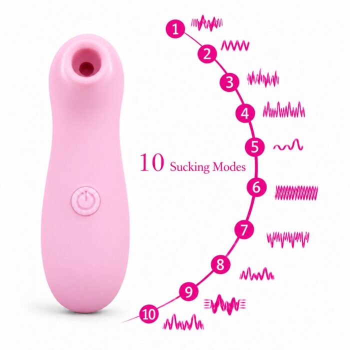 Succionador Clitoris 10 Modos - Estimulación Ergonómica y Silenciosa - Imagen 12