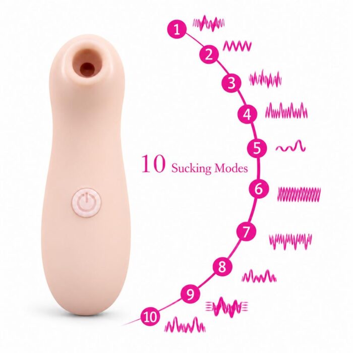 Succionador Clitoris 10 Modos - Estimulación Ergonómica y Silenciosa - Imagen 16